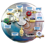 增压|经济组合燃气调压阀 国外大品牌